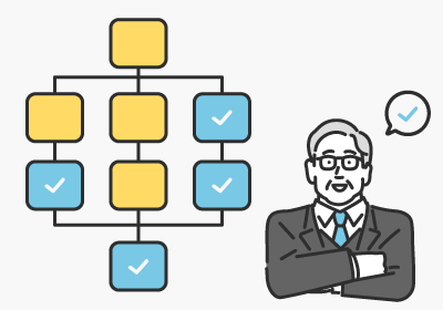 Dojoウェブマニュアルの機能（イメージ）