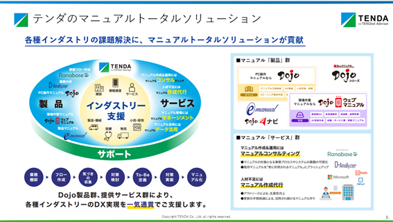 業務改善に欠かせないマニュアル作成の実践法とは？～Dojoシリーズを活用した工数削減と業務改革への効率的なステップを事例付きでご紹介～